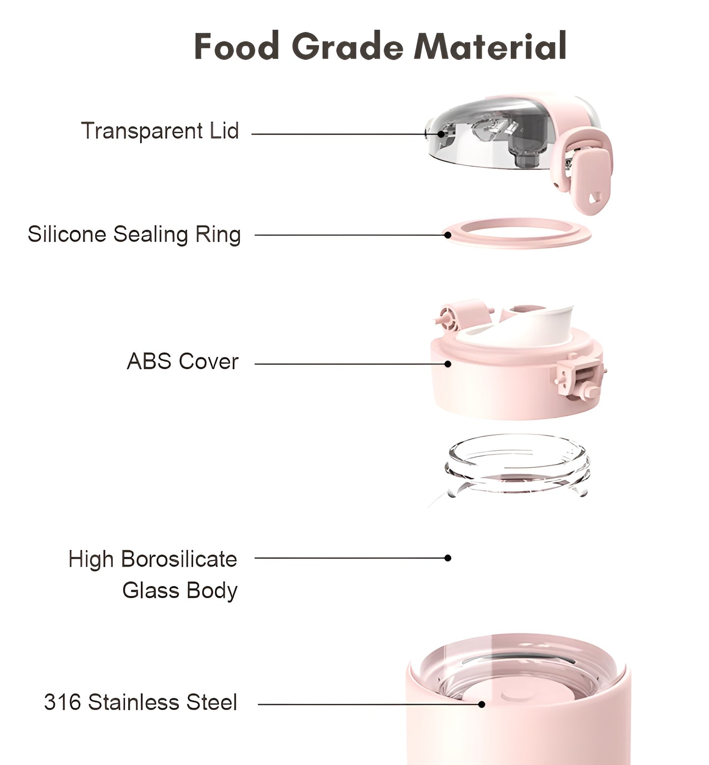 Portable Baby Bottle Warmer