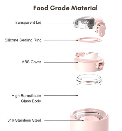 Portable Baby Bottle Warmer